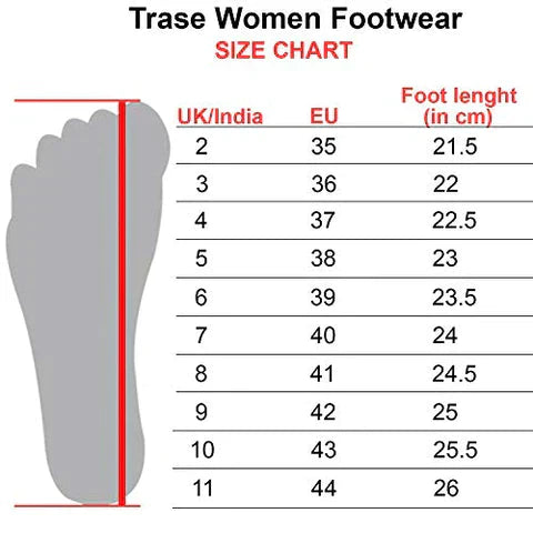 ROME WOMEN FLIP FLOPS WEDGES